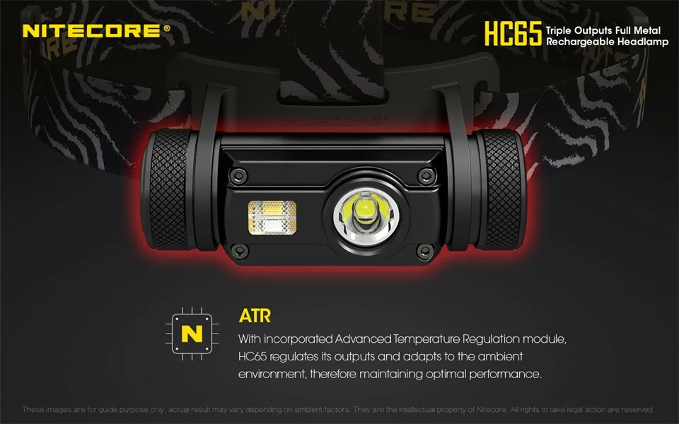 Nitecore HC65 светодиодный фонарик Cree XM-L2 U2+ CRI+ красный светодиодный 1000lm USB перезаряжаемая фара