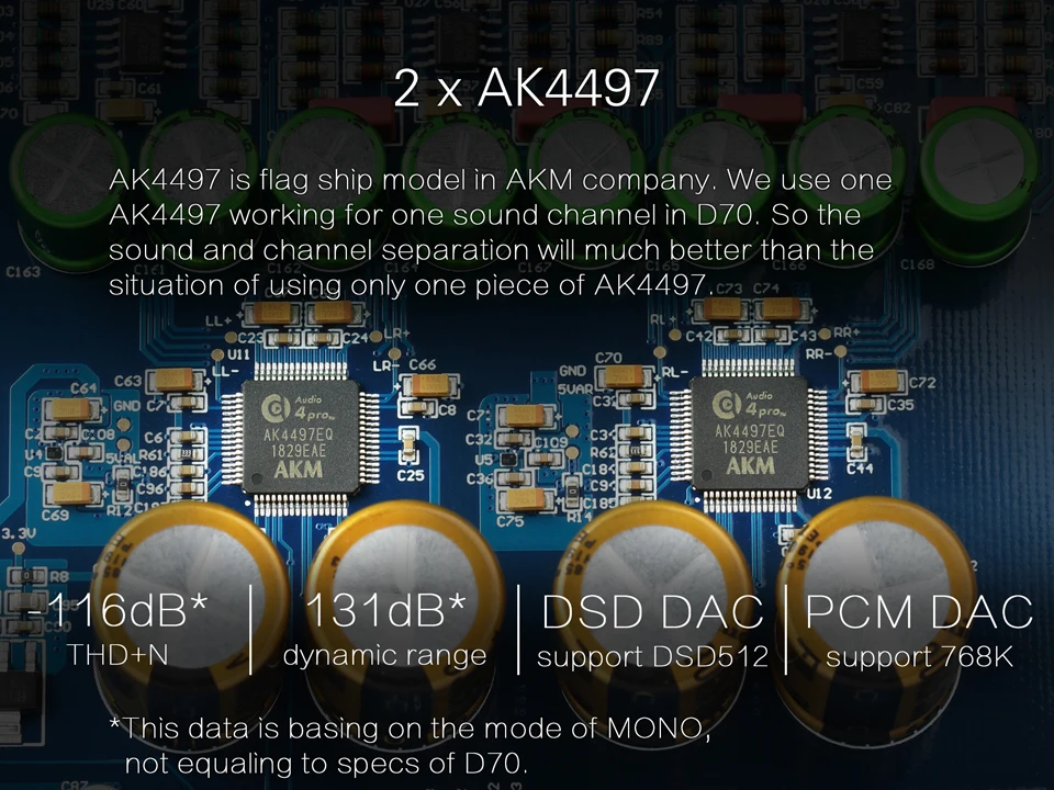 Топпинг D70 2* AK4497 USB DAC DSD512 32 бит/768 кГц AK4118 USB DAC XMOS Настольный декодер Поддержка USB/оптический/коаксиальный/ISS