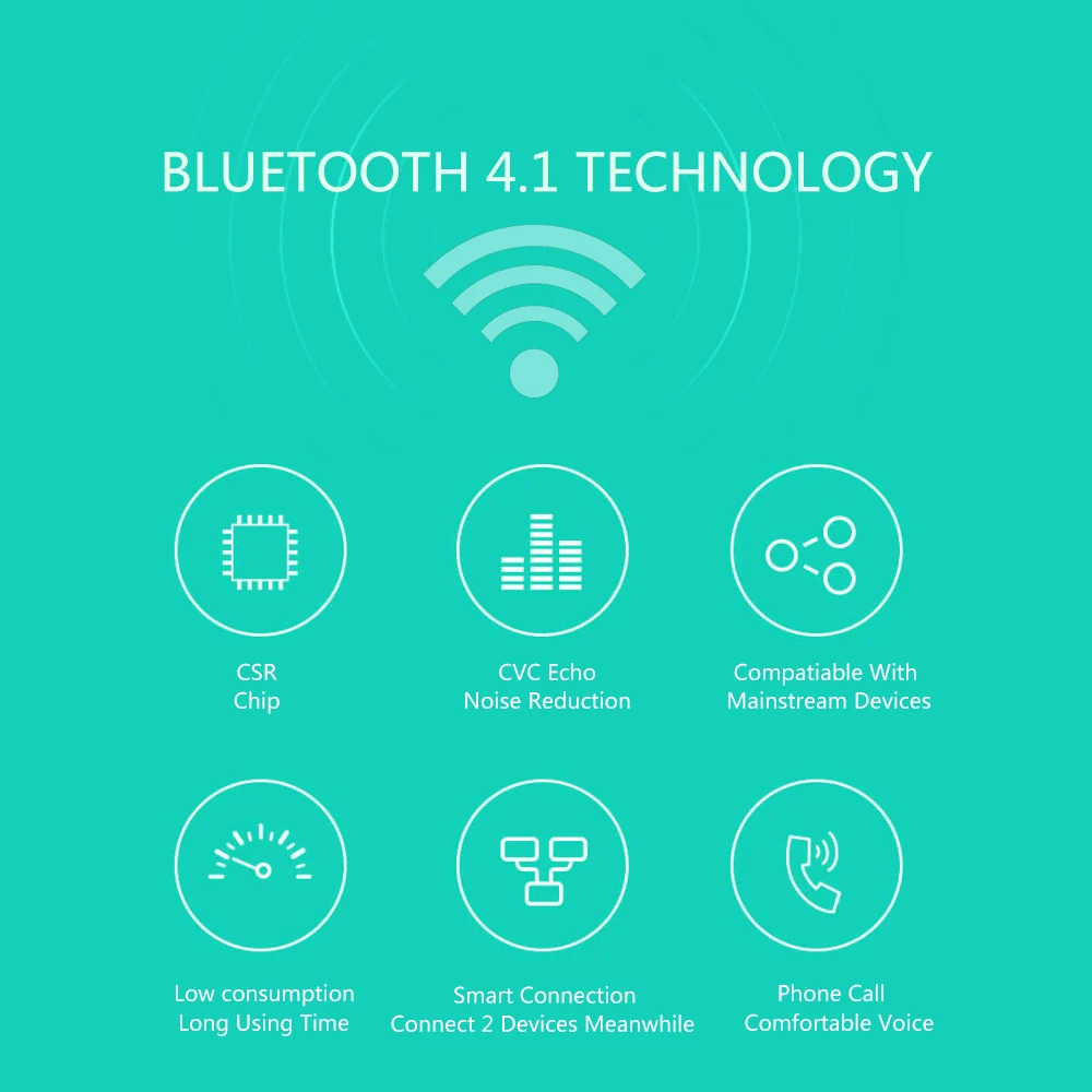 Xiaomi mini BT наушники спортивные музыкальные беспроводные наушники-таблетки с гарнитурой в ухо Мониторы наушники с микрофоном для iPhone Xiaomi