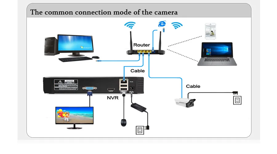 Ip-камера 1080P оповещения по электронной почте XMEye ONVIF P2P Обнаружение движения RTSP 48V наружняя камера видеонаблюдения POE CCTV наружная