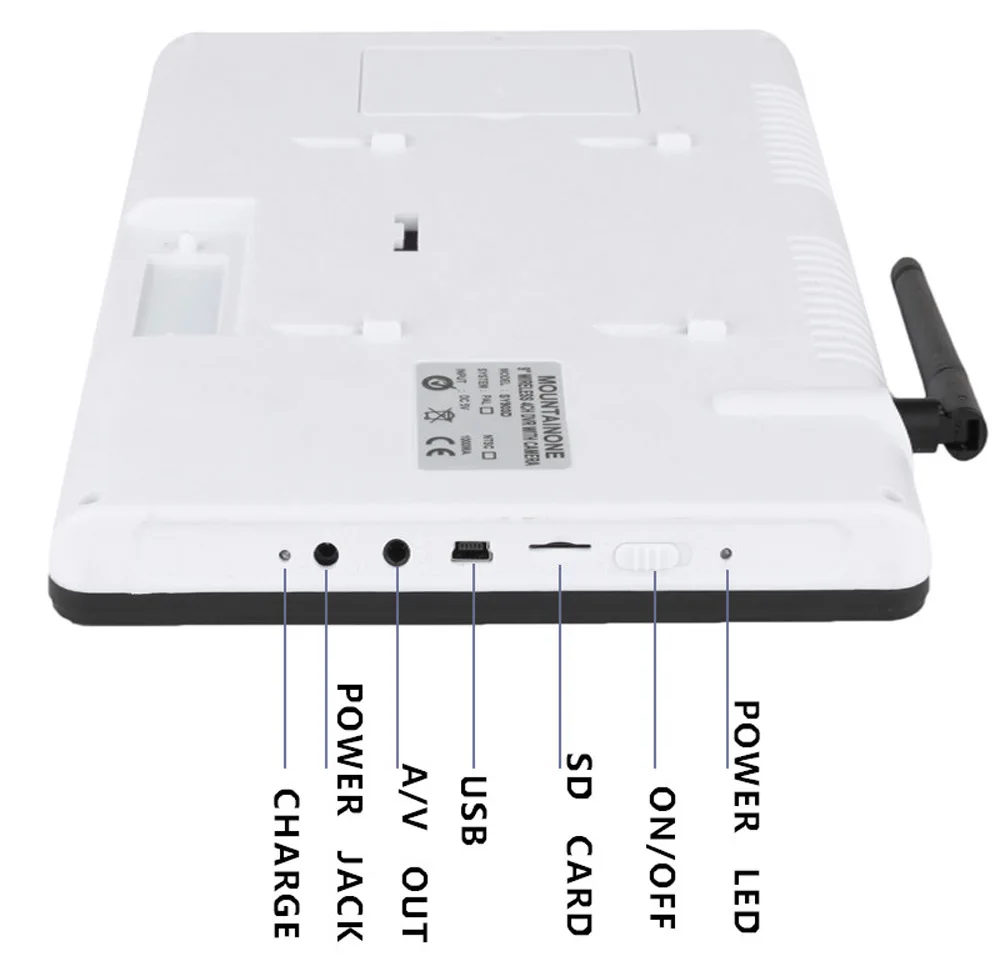 aeProduct.getSubject()
