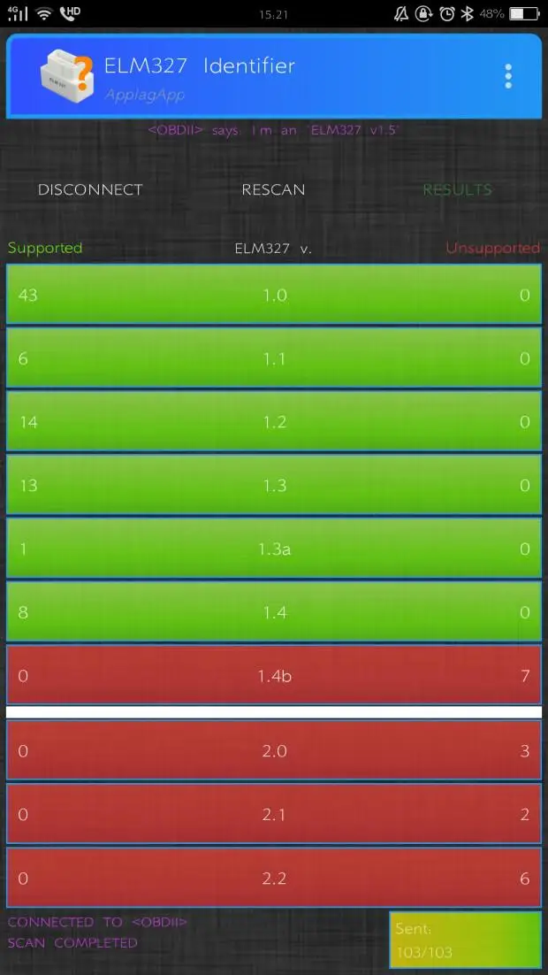 Чип PIC18F25k80 Супер Мини OBD2 ELM327 V1.5 Bluetooth диагностический инструмент v 1,5 obd2elm 327 работает на Android Крутящий момент PIC код ридер