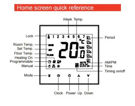 BHT-1000MODBUS 4