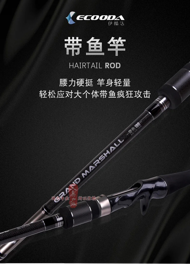 描述2