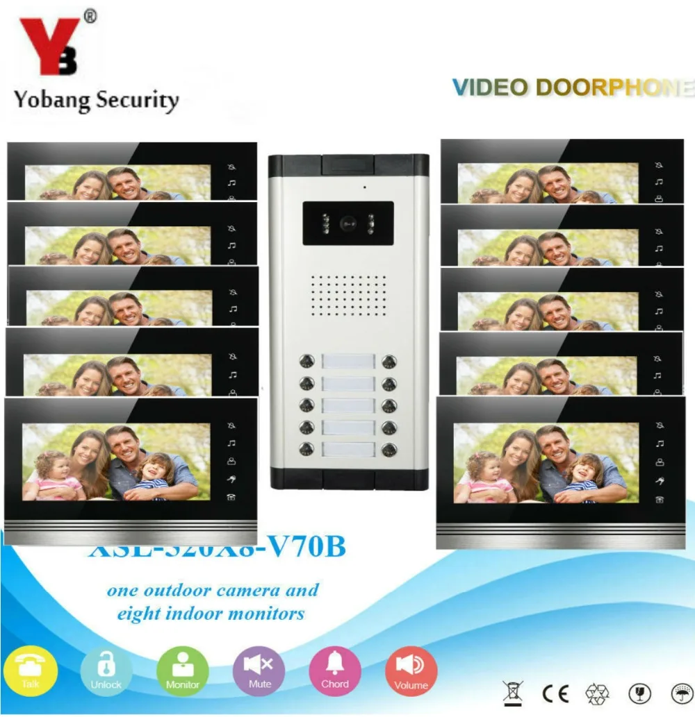 YobangSecurity 10 Apartment Wired Video Door Phone Intercom System 7 YobangSecurity 10 Apartment Wired Video Door Phone Intercom System 7