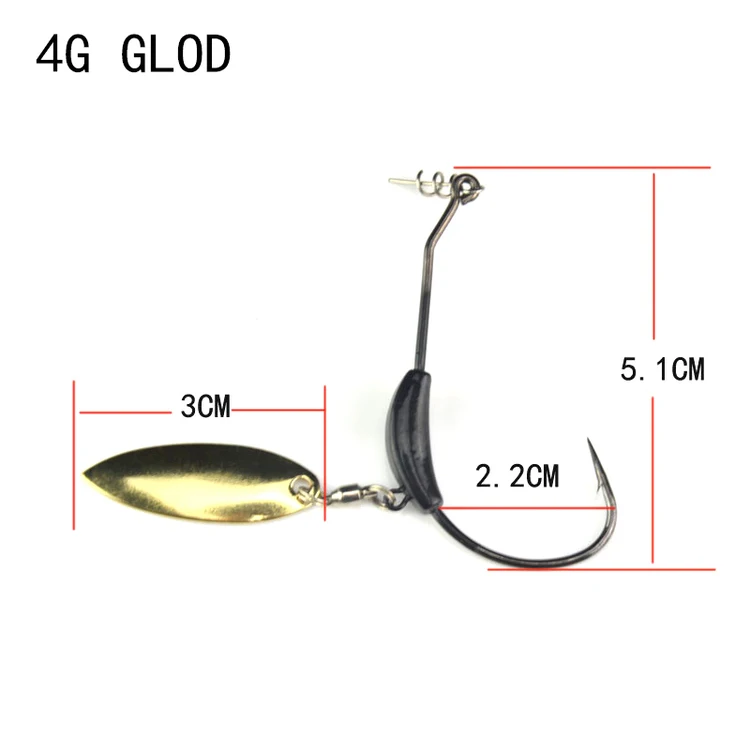 4g