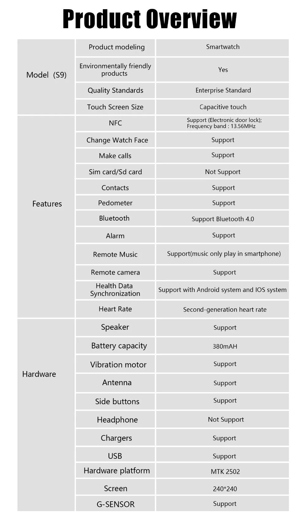 Новинка года № 1 S9 NFC MTK2502C умные часы, отображающие сердцебиение Bluetooth4.0 Смарт часы Браслет Носимых устройств для iOS и Android