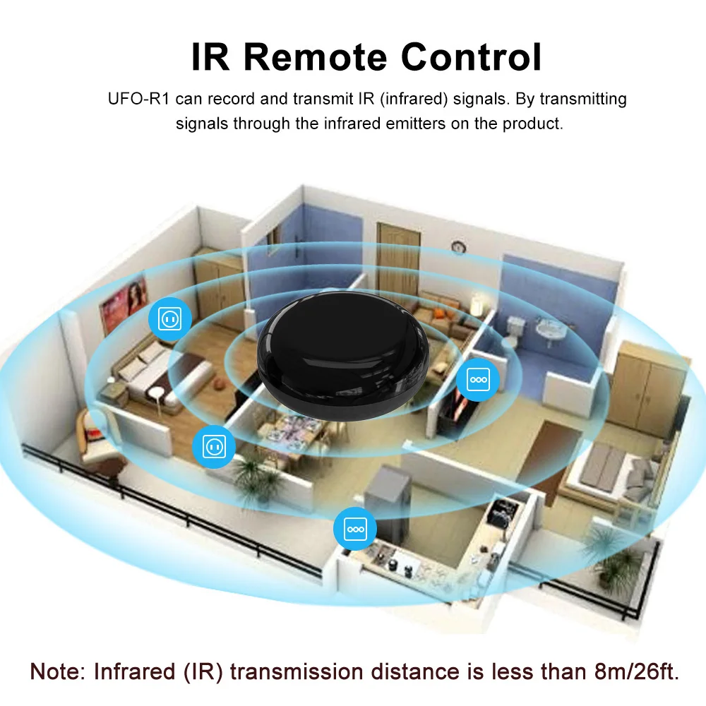ИК пульт дистанционного управления UFO-R1 Умный дом WiFi Пульт ДУ, совместимый для Alexa Google Assistant One для iOS Android смартфонов