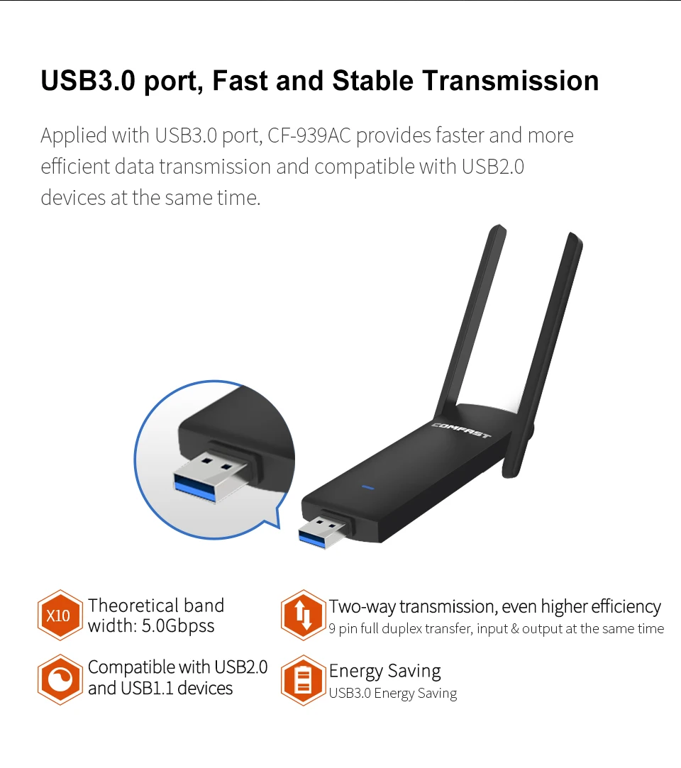 1900 Мбит/с gigabit USB ac WiFi адаптер 2,4 ГГц 5 ГГц двухдиапазонный 802.11ac PC беспроводной компьютерный сетевой картоприемник с USB3.0 базой