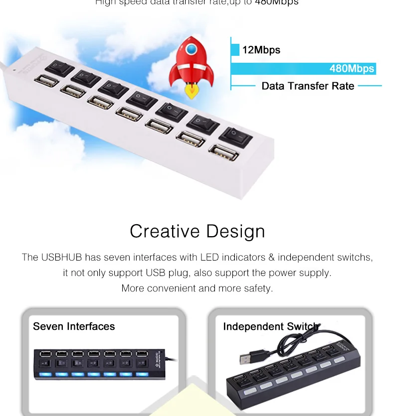 Binful мульти 4/7 Порты высокое Скорость usb-хаб 2,0 480 Мбит/с USB концентратор на переключатель включения/выключения Портативный USB разветвитель периферия аксессуары