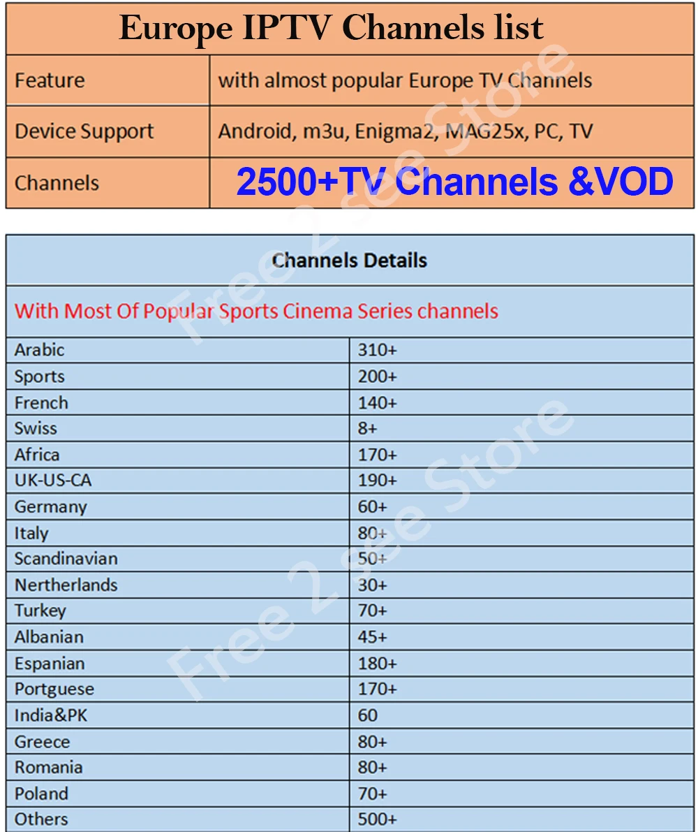 IPTV-1000