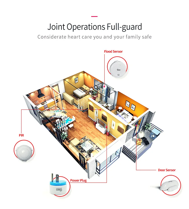 НЕО COOLCAM Z-wave беспроводной датчик сирены, совместимый с Z wave Plus сенсор сигнализации домашней автоматизации сигнализации умный дом