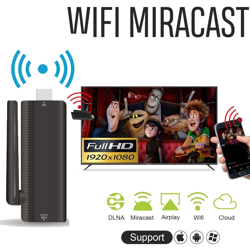 1080P Miracast WiFi Дисплей ТВ Беспроводной приемник HDMI AirPlay DLNA Share