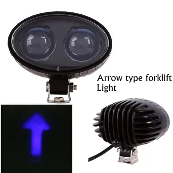

Blue Arrow Pattern LED Material Handling Safety Light-Blue Spot Forklift Safety Lights