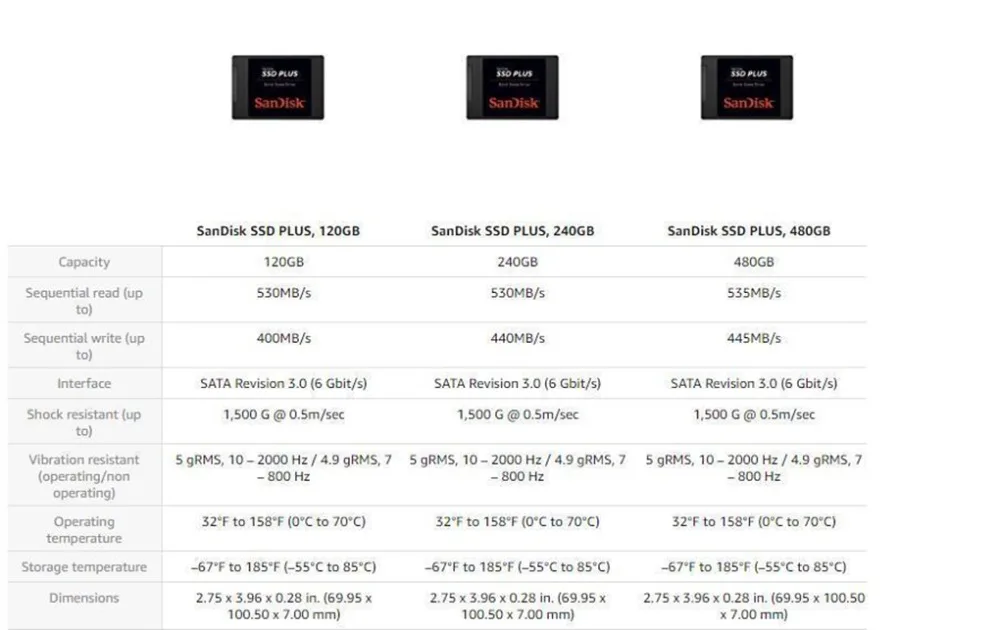 SanDisk SSD 480 ГБ 240 ГБ 120 ГБ Внутренние твердотельные накопители SATA3 hdd 2,5 водонепроницаемый анти шок анти вибрация для ноутбука рабочего стола