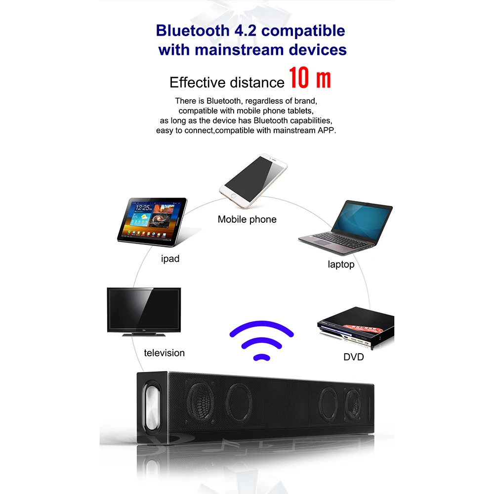 20 Вт Bluetooth динамик для домашнего кинотеатра Саундбар Супер Низкие частоты