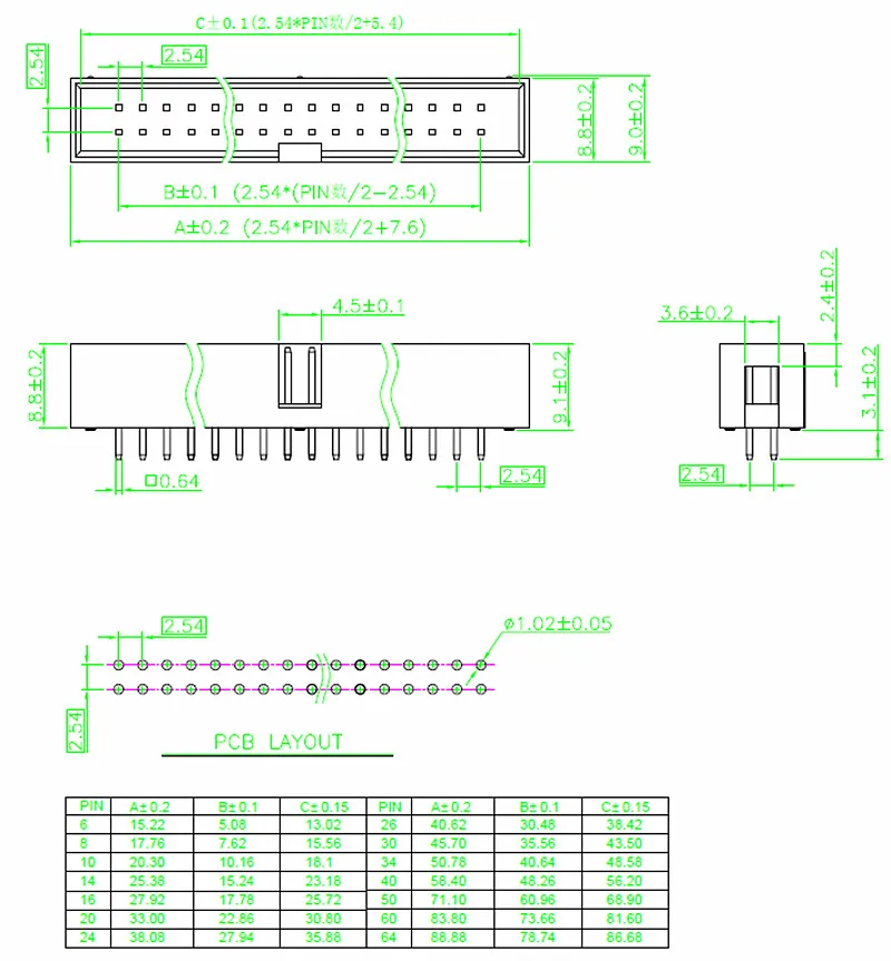 DC3-T1_