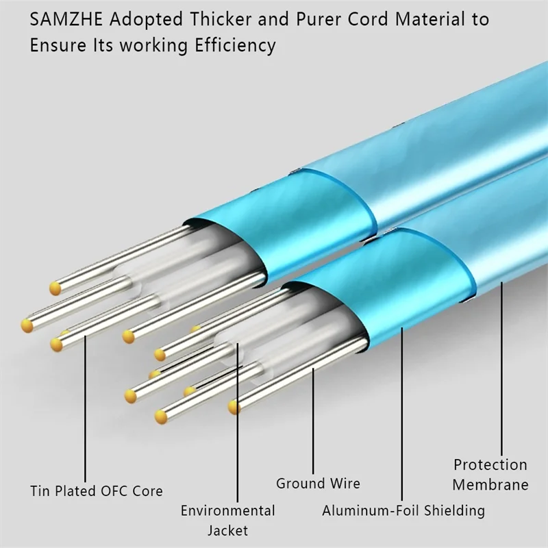 SAMZHE SATA III 6 0 Gbps Cable with Locking Latch for Hdd SSD DVD PC Computer 4