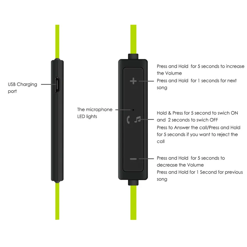 Bluetooth-4-1-Wireless-Headphones-Ear-Hook-Fashion-Sport-Earphones-Hifi-Stereo-Mp3-Music-Player-Earbuds (3)_