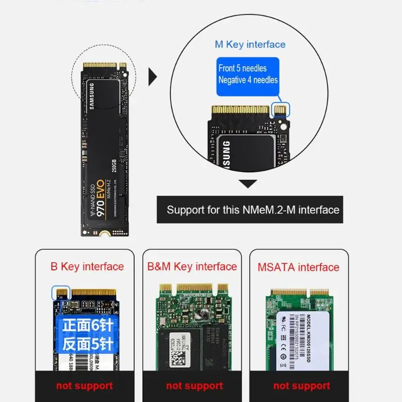 Футляр NVME M.2 полностью алюминиевый чехол для мобильного жесткого диска 3 1 дюйма