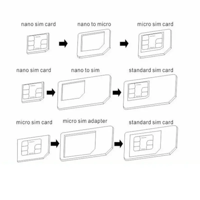 5 in 1 metal nano sim card adapter micro sim card fitting cutting micro sim to nano