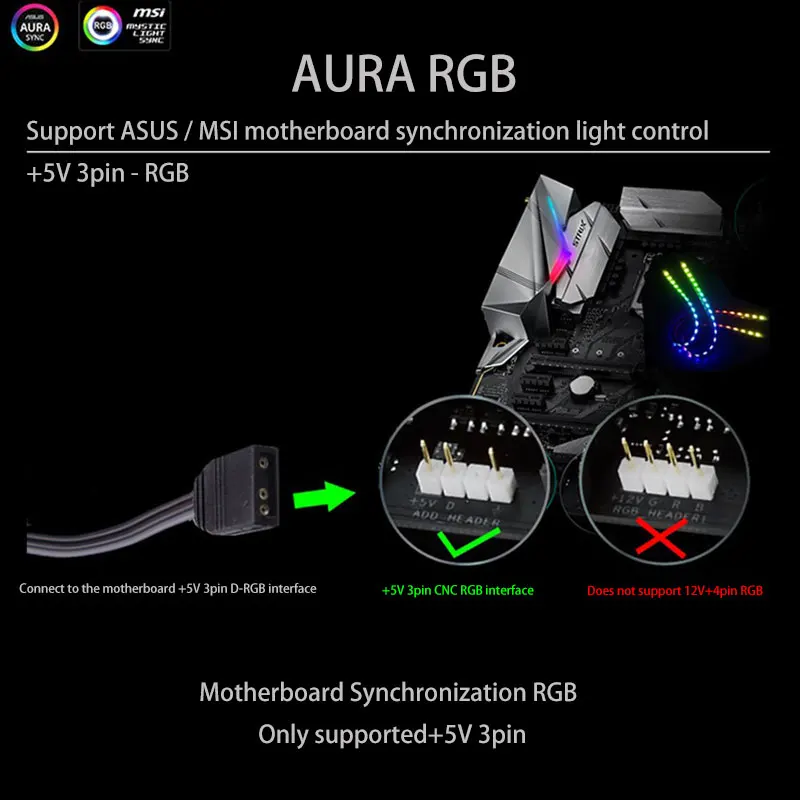  2018 Graphics Card L:300mm Stand RGB To AURA 3 pin+5V Color LED Bracket Anti-bending Jack Aluminum  - 32950417960