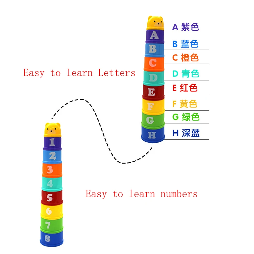 9 обучающие игрушки для малышей, 6 месяцев+ цифры, буквы, фолидид пирамида из чашек, башня, дети, раннее развитие, игрушки для новорожденных 0-12 мес