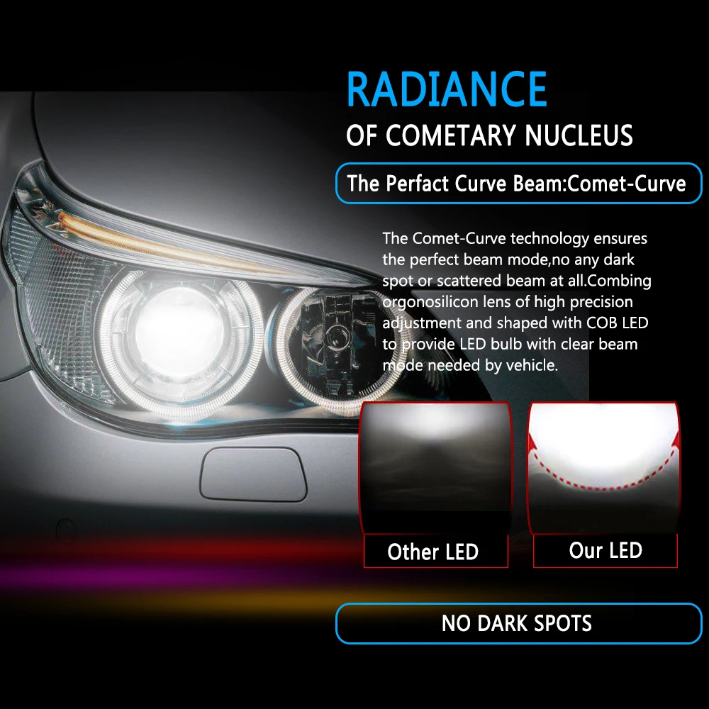 Сменный инструмент для автомобильных фар COB 3800LM лампа DC6V-36V 6000K 4LED чистый белый Запчасти для ламп аксессуары