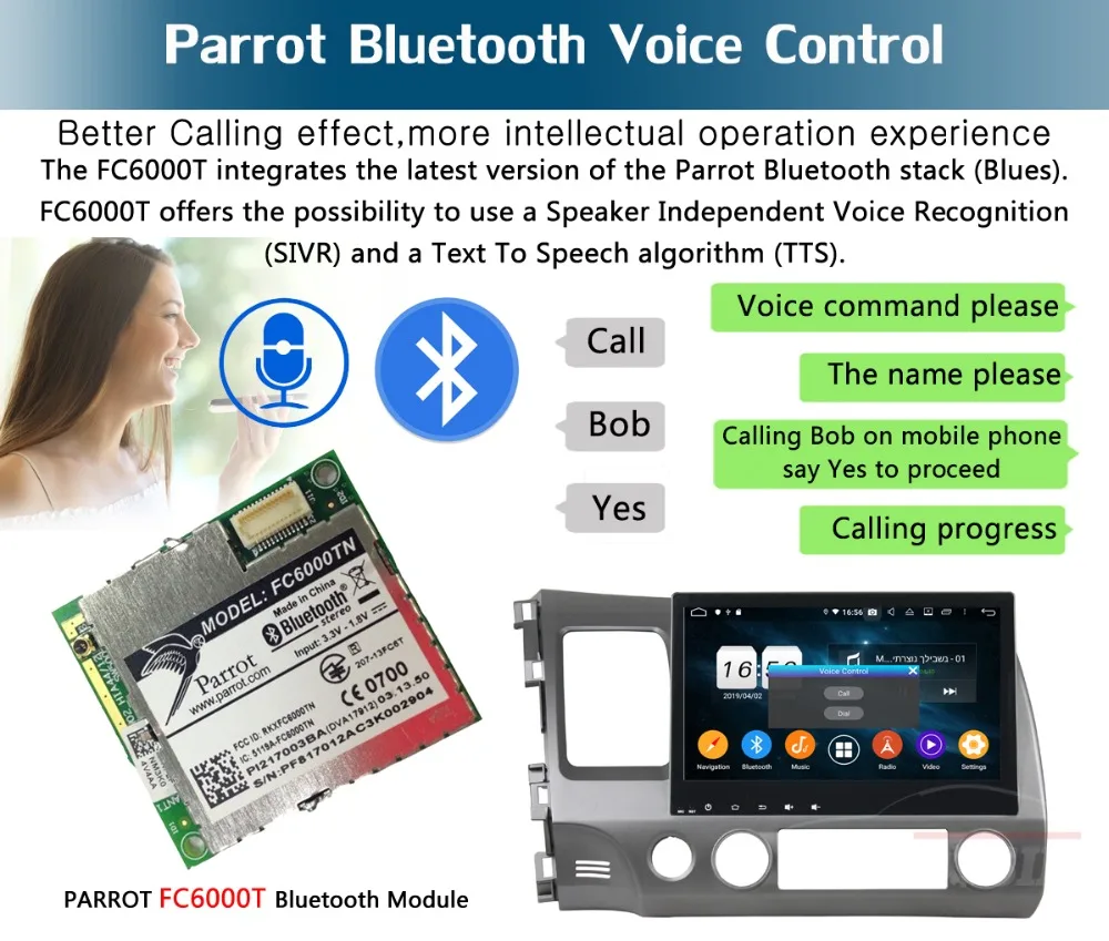 10," ips 8 Core 4G+ 64G Android 9,0 автомобиля DVD навигационный GPS радиоприемник для Honda Civic 2006 2007 2008 2009 2010 2011 DSP CarPlay попугай BT