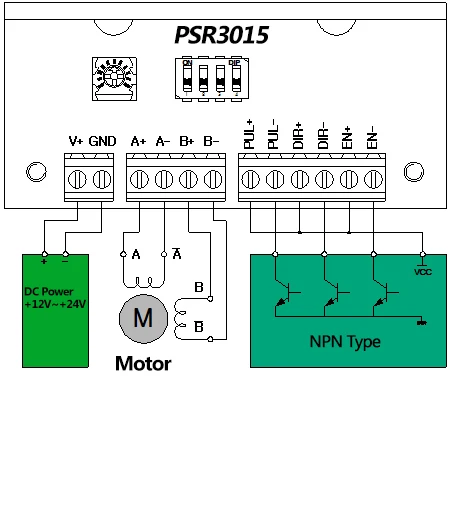 psr3015c