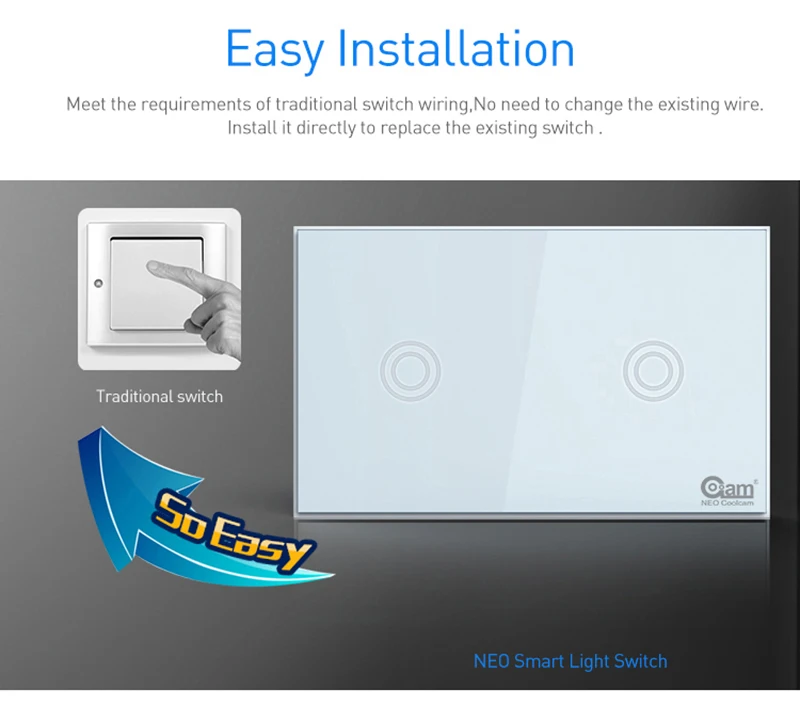 NEO Coolcam Z-Wave Plus 2CH Plus настенный выключатель света, совместимый с американской версией 908,4 МГц Z Wave беспроводной умный дом автоматизация