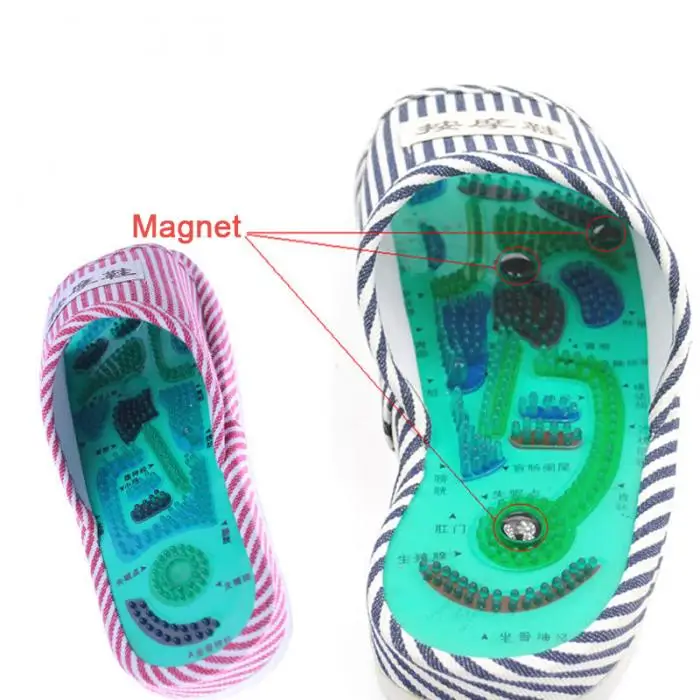 Новые массажные тапочки полосатые рефлексологические акупунктурные сандалии акупунктурная точка ноги обувь для женщин и мужчин LMH66