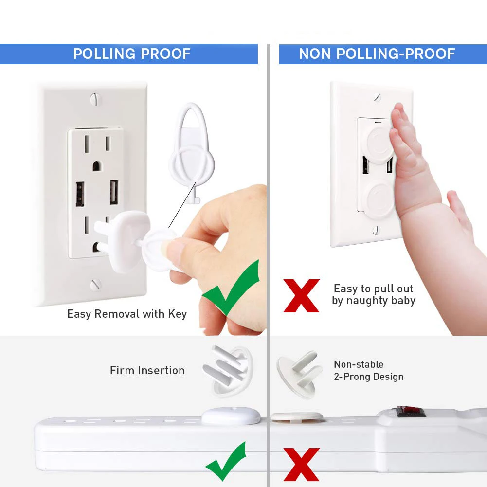 Крышка выхода, защита от детей, стенная электрическая розетка для защиты ребенка (30 заглушек + 6 кнопок)