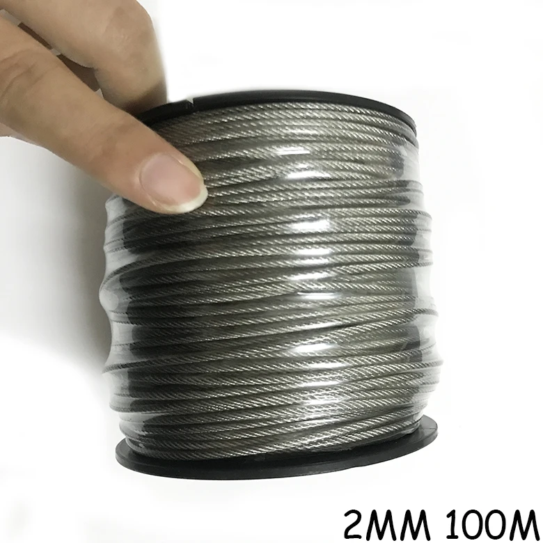 Cheap Fios elétricos