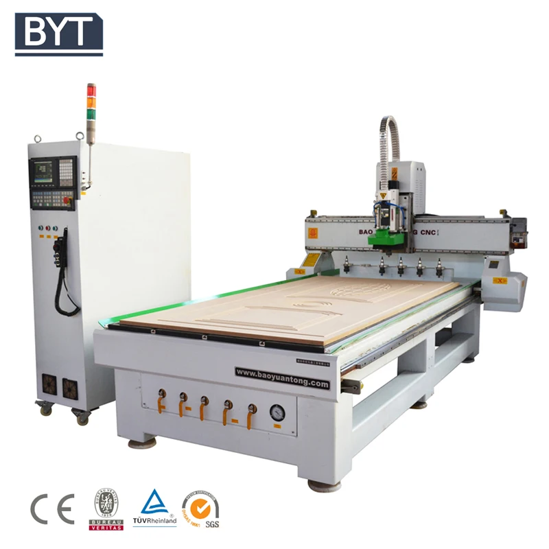 

1325ATC CNC router with auto tool changer
