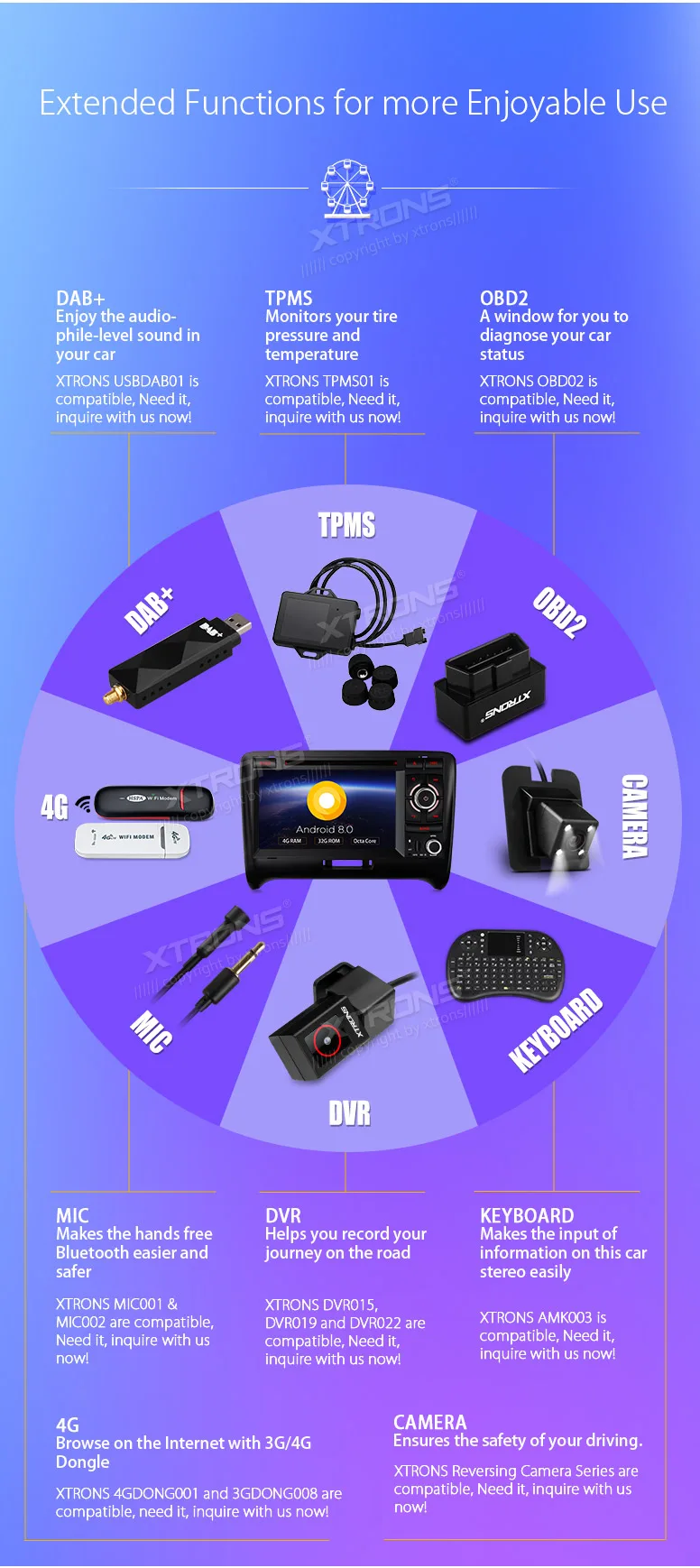 Excellent XTRONS Octa Core 7"Android 8.0 Car DVD Player Radio Stereo for Audi TT MK2 8J 2006 2007 2008 2009 2010 2011 2012 GPS DAB+WIFI 4G 25