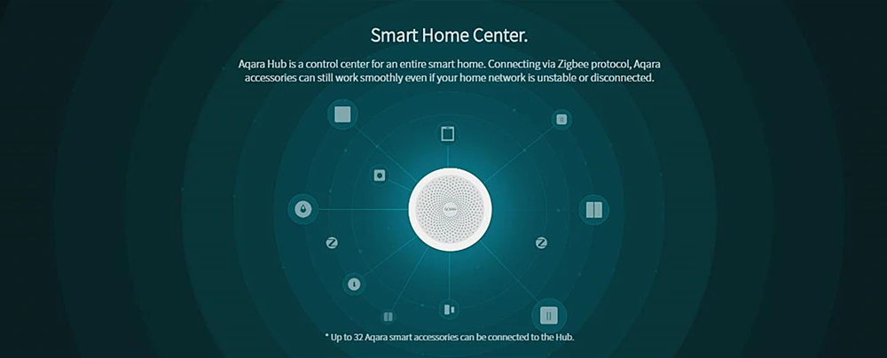 12 xiaomi apple hub gateway (22)