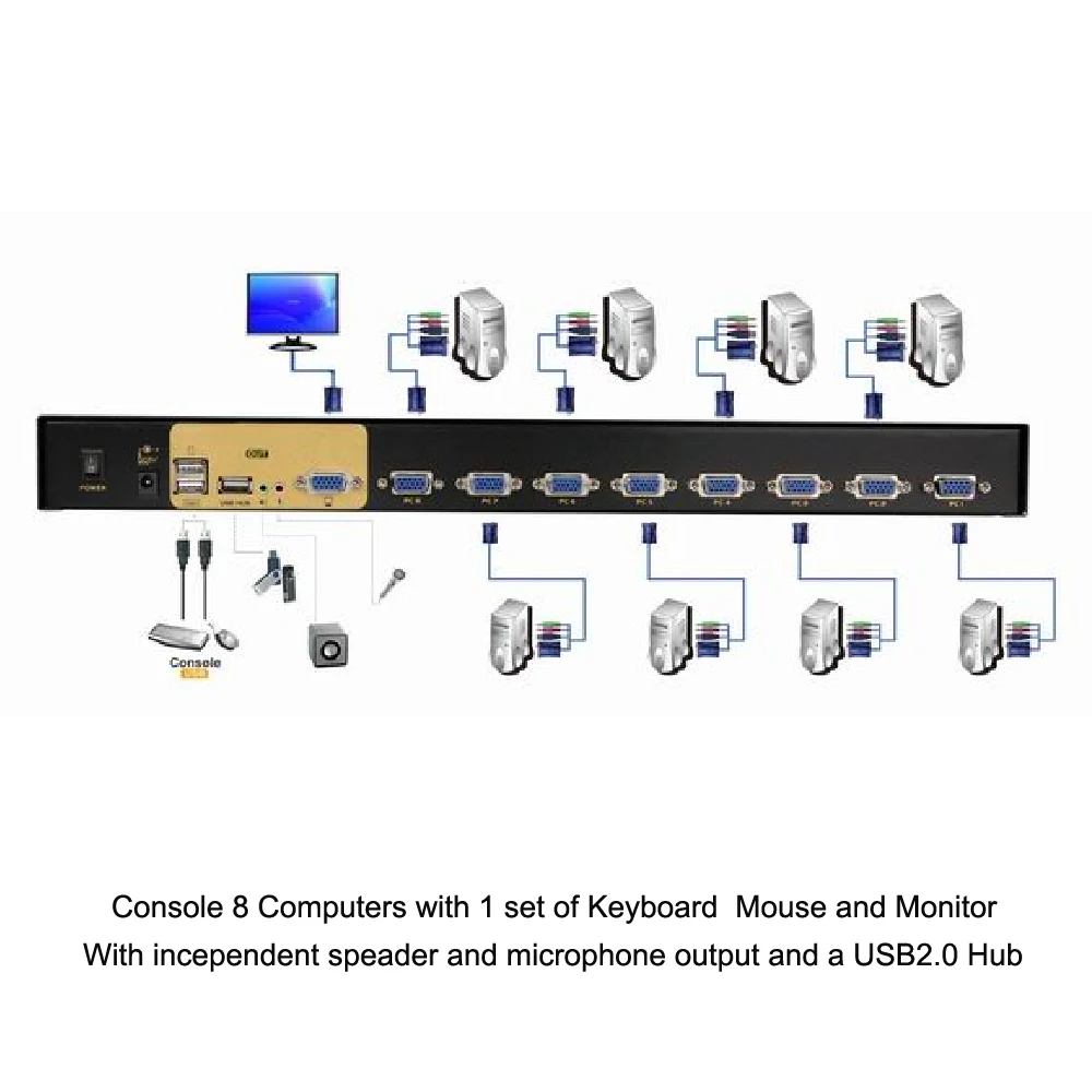 USB KVM коммутатор VGA 8 Порты и разъёмы с кабелями, монитор компьютера клавиатура Мышь Switcher Поддержка аудио и микрофон стойку CKL-9138UA