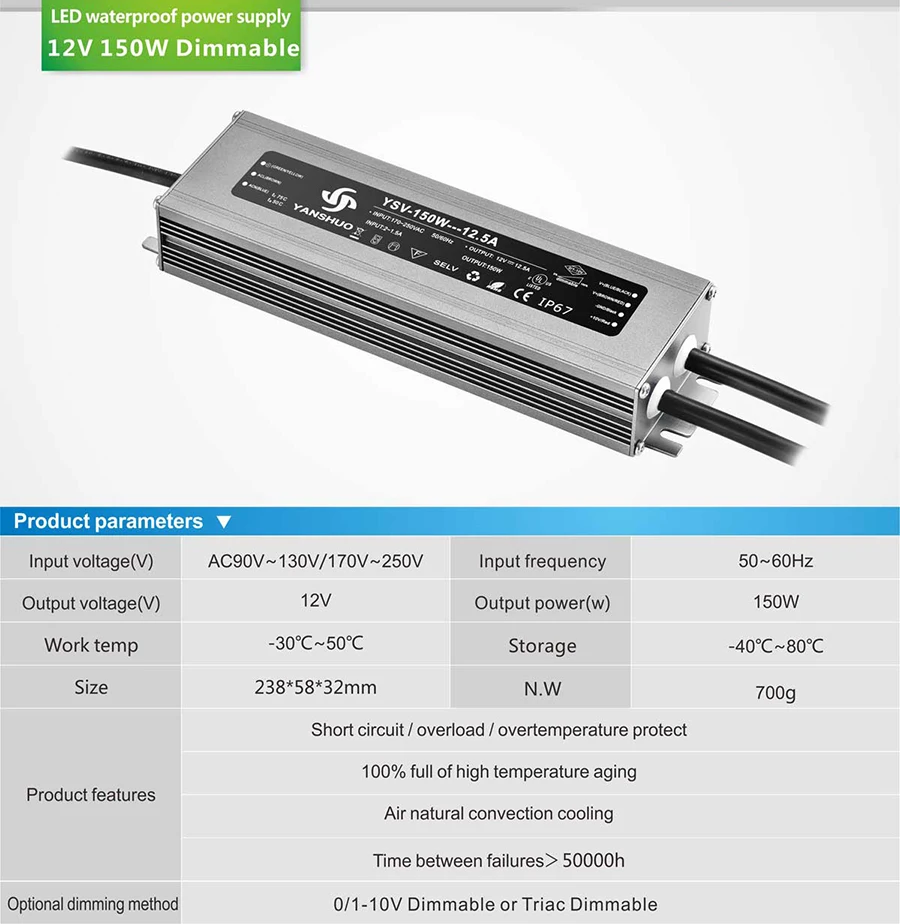 IP67 12v 150w DIM