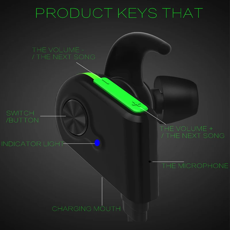 Bluetooth наушники спортивные беговые беспроводные бинауральные стерео S20 с