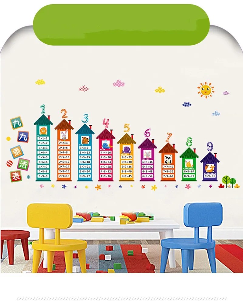  3d children's Stickers on the wall for kids room decoration Decals Multiplication Table Alphabet stickers home decor mural (7)