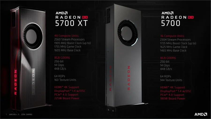 BYKSKI водоблок с полным покрытием GPU для AMD Radeon RX 5700 XT/5700. P/N: A-RX5700XT-X