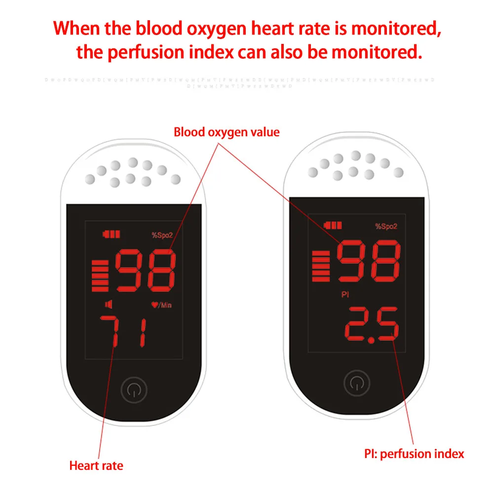 При чтении интеллигентая(ый) светодиодный Многофункциональный PI насыщения крови кислородом сигнализации и уровня кислорода в крови и измеритель пульса