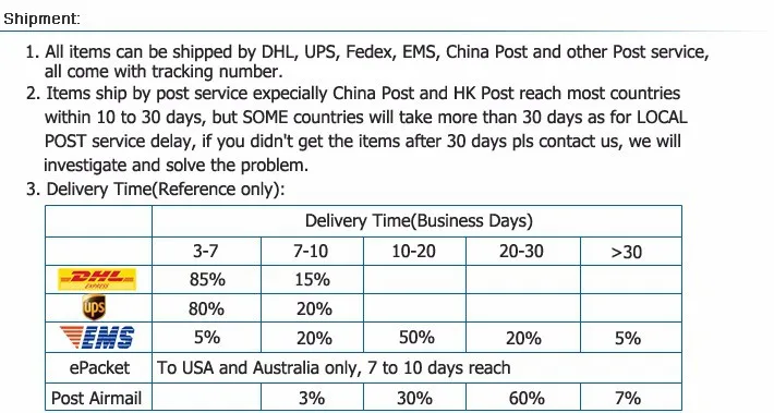 shipment