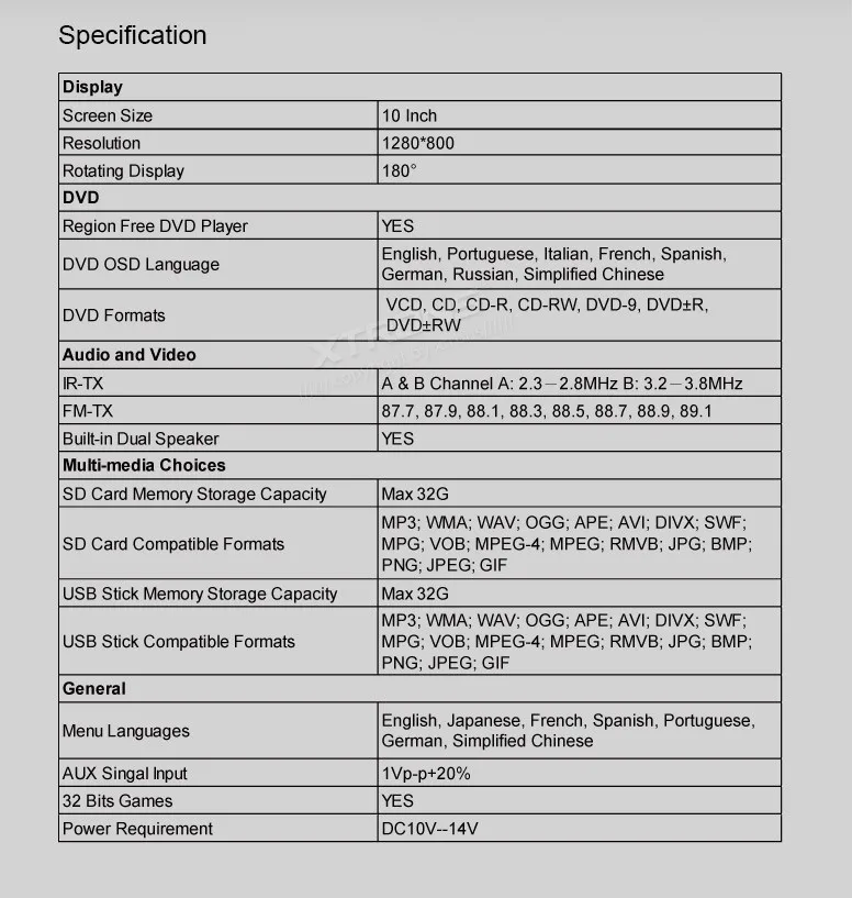 Excellent 10" Flip Down Car DVD Car Roof DVD Roof Monitor Car DVD with Built-in HDMI Port & Sleek/Elegant Touch Panel Design 16 Excellent 10" Flip Down Car DVD Car Roof DVD Roof Monitor Car DVD with Built-in HDMI Port & Sleek/Elegant Touch Panel Design 16