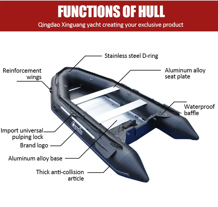 CANDO мм 1,2 мм Толстая штурмовая Лодка Рыболовная черная надувная лодка пляжная TY420 алюминиевая рама каяк корабль безопасная гоночная лодка