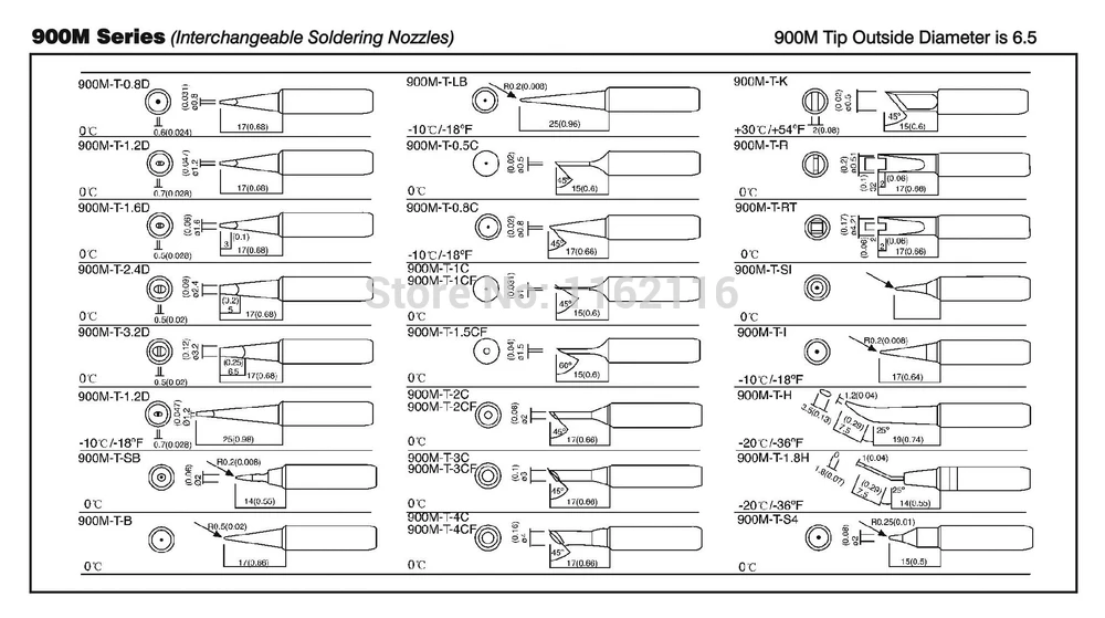 900M_soldering_tips