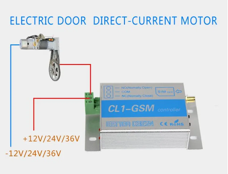 Беспроводной GSM SMS Дистанционное управление реле Smart Switch дома безопасности ЕС Plug телефон разъем Quad Band cl1-gsm