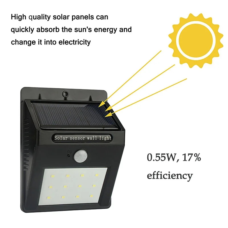 12-LED-Solar-Light-Motion-Sensor-Waterproof-Wireless-Solar-Power-Lamp-Outdoor-Garden-Wall-Yard-Deck (2)