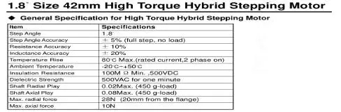 42BYGH48-05